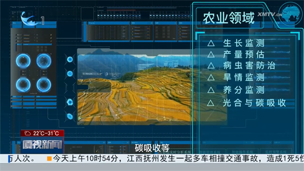 廈門(mén)：AI+高光譜 繪就農(nóng)業(yè)新畫(huà)卷3