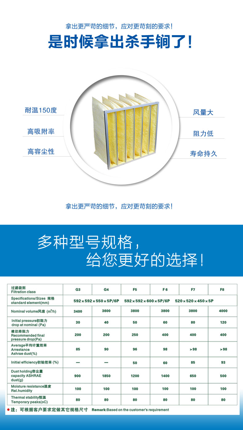 玻纖袋式空氣過濾器來源于捷霖bluewaynewenergy.cn
